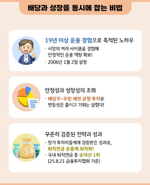 배당과 성장을 동시에 잡는 비법